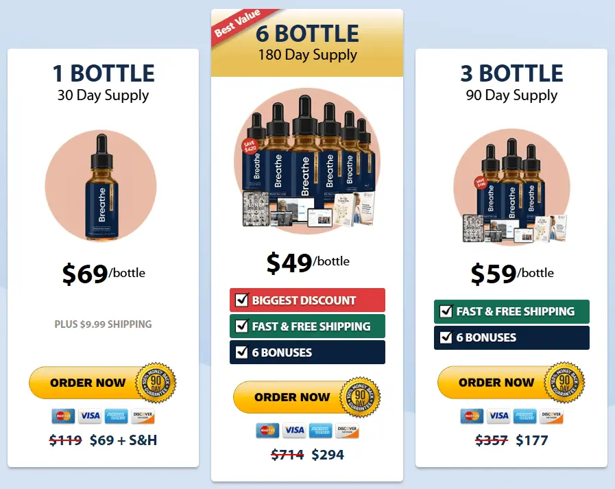 breathe price